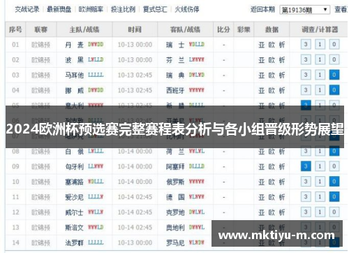 2024欧洲杯预选赛完整赛程表分析与各小组晋级形势展望