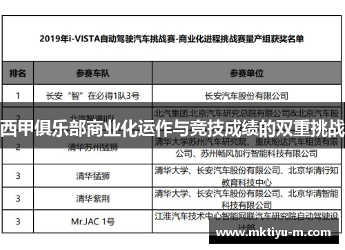 西甲俱乐部商业化运作与竞技成绩的双重挑战